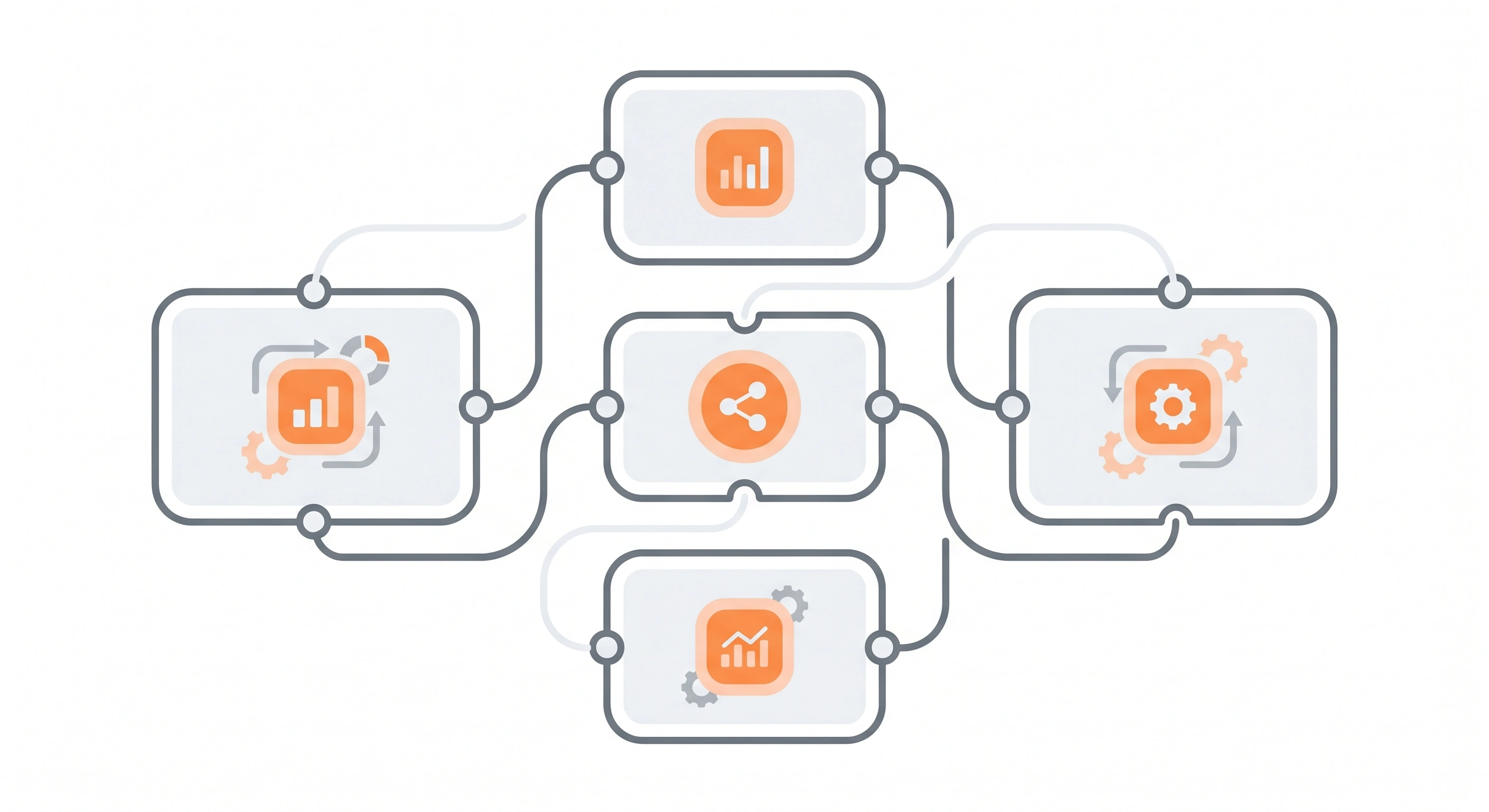 Omnichannel Integration